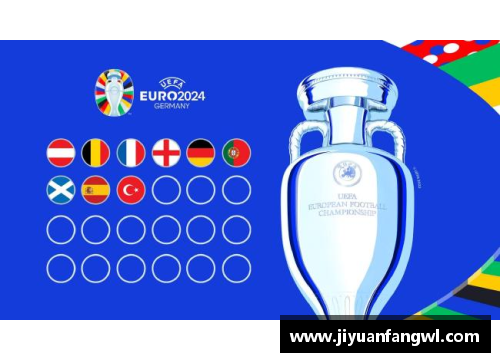 2024欧洲杯预赛：强队对决、激情碰撞，鏖战之路劲爆开启