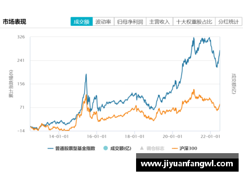 NBA球员财务管理与个人理财策略详解