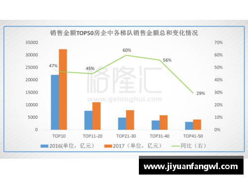 梯队打造：挖掘潜力，培养未来！